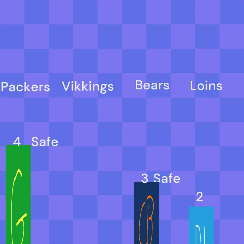 Game by @Rockyplays