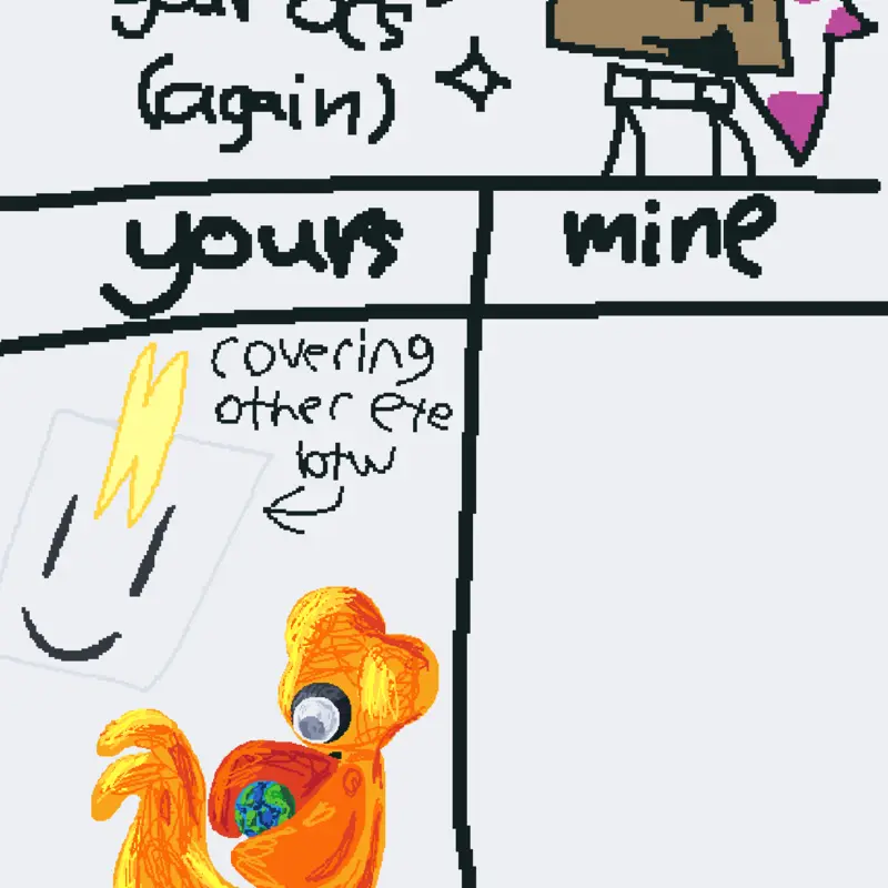 Drawing your oc remix by @chez_lover