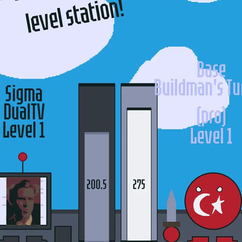 Game by @THEBUILDMAN
