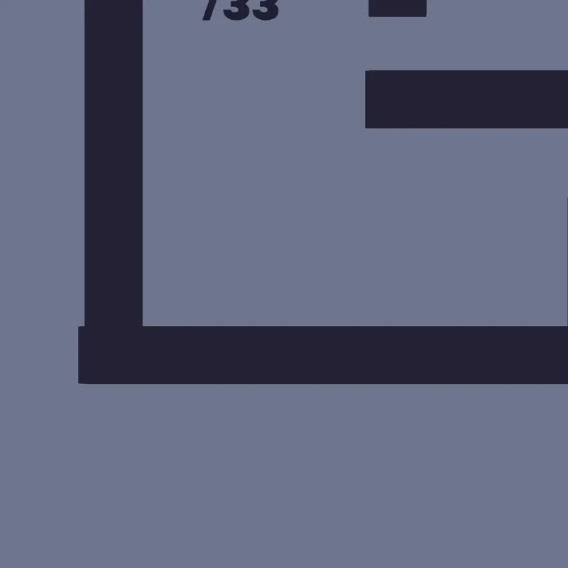 Maltigi's maze by @bugbub4189