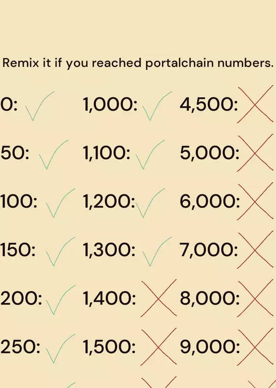 Game by @10SD_Yottaboxed-August