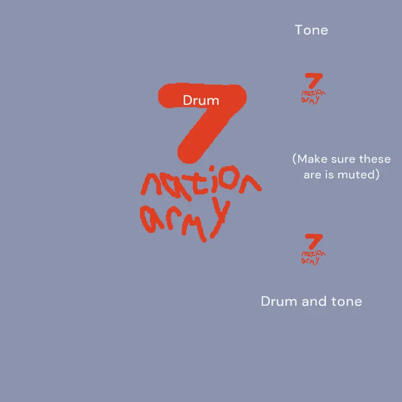 Music organizer and blah blah blah by @Bread_0