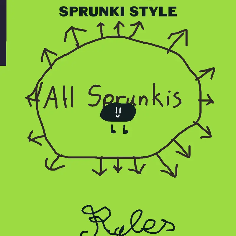 Game by @Zayn_2025