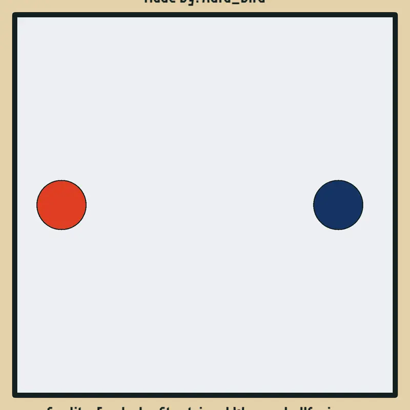 Game by @Aura_Bird