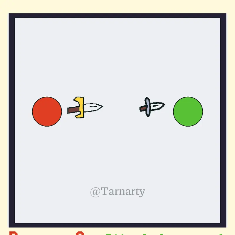 Sword⚔ vs dagger 🗡 who will win ? by @tarnarty