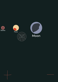 Solar System