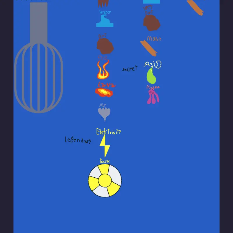 Game by @esad3642