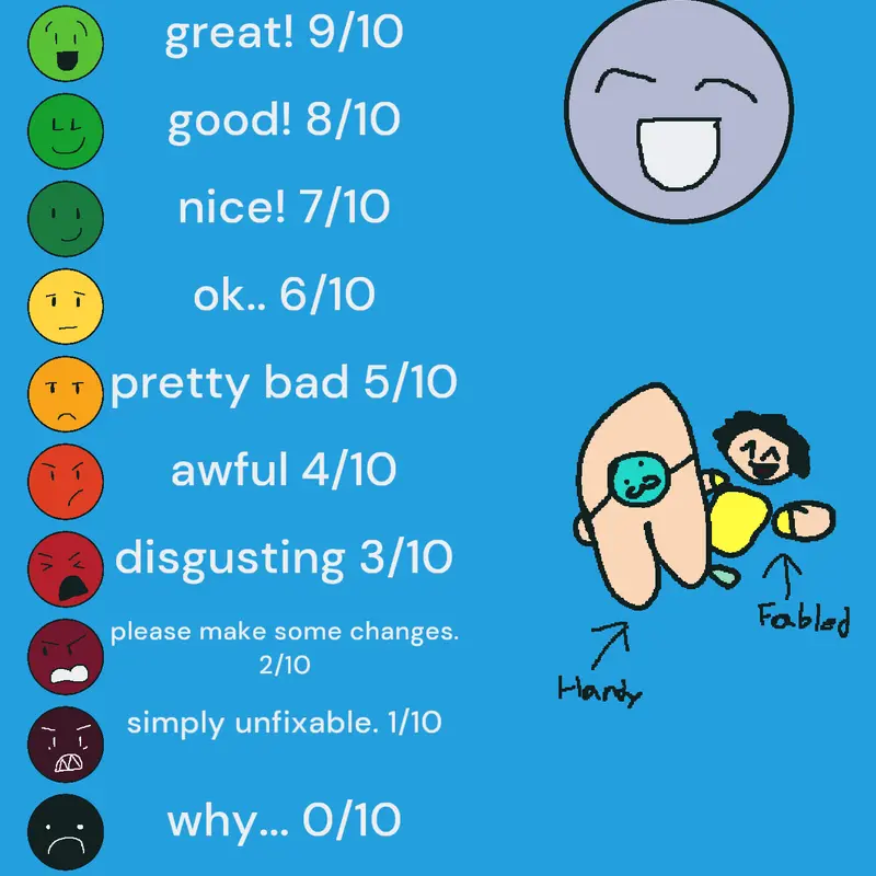 Shshshajdjdhxjsjsjsjshshshshsh by @Spooky_TalkativeYT