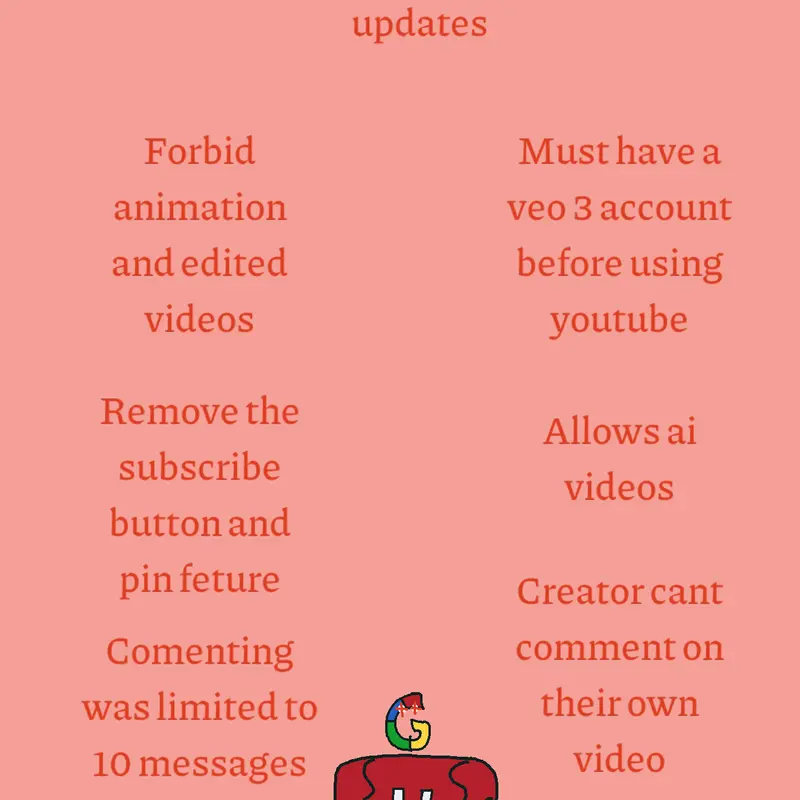 Youtube sucks by @mrvve