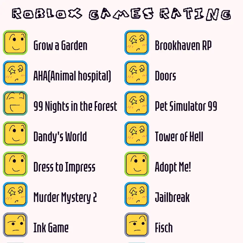 Game by @R4TTH3W-T4GZVR