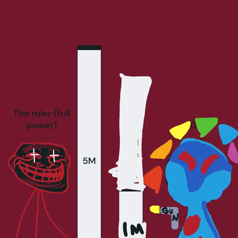 Game by @Kits_troll