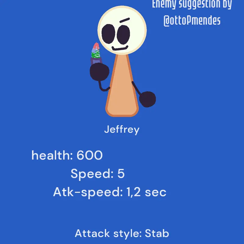 Game by @ottoPmendes