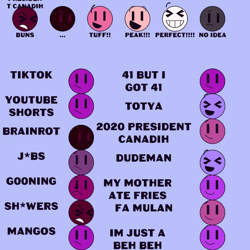 Game by @Patrick3lol_memer_lol