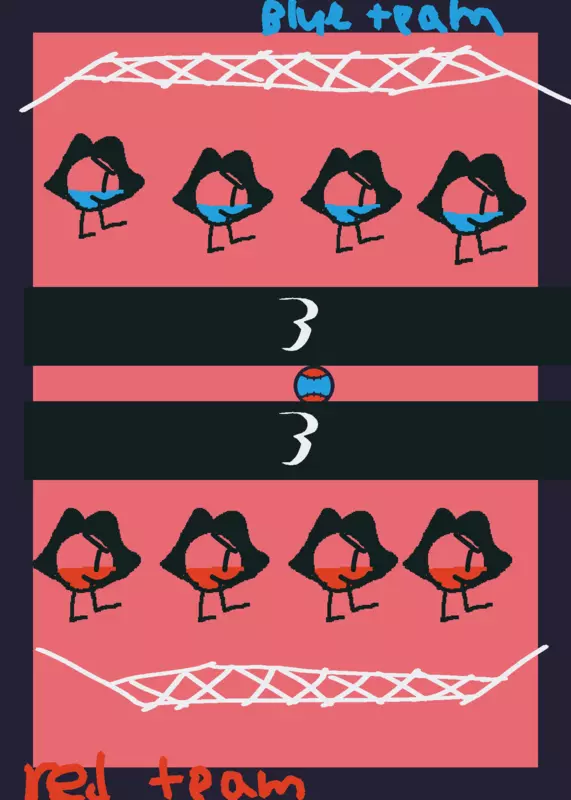 Game by @thisguyis2ndaccount