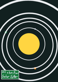 You can look on our solar system!