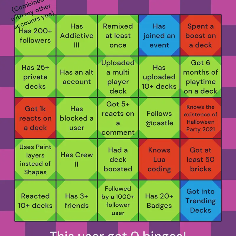Game by @ThatGuyWhoNowHasAnAlt
