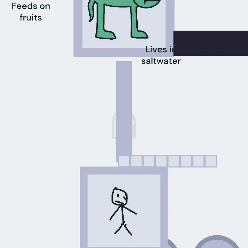 Game by @newasd