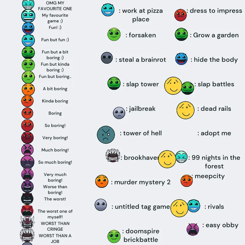 Rating Games! by @Alennxx_