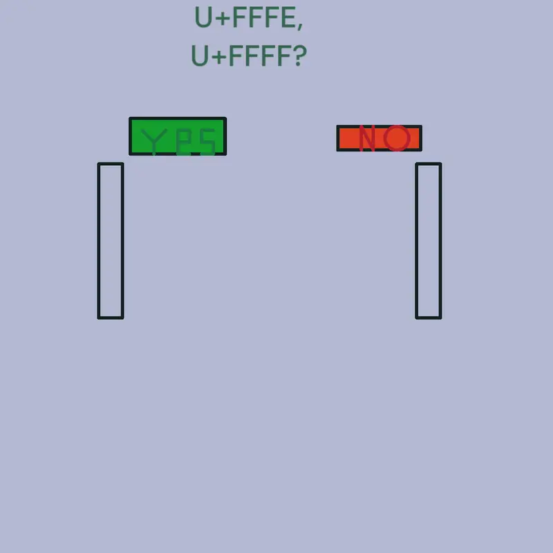 Game by @newplays_are_back