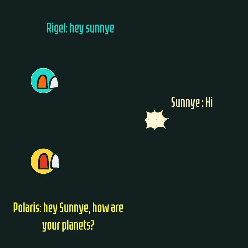 Game by @W1ndb0t7heGr3at
