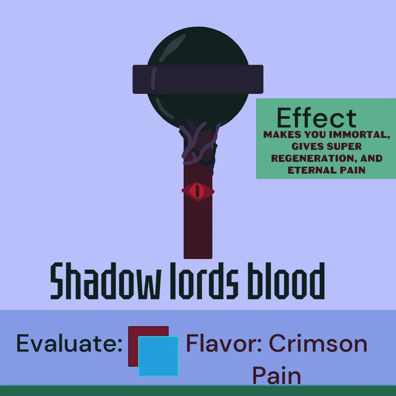 Game by @Daemon
