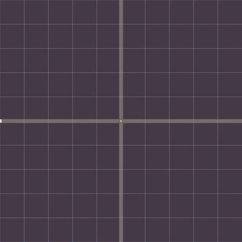 2D Math Function by @Penozendevierre