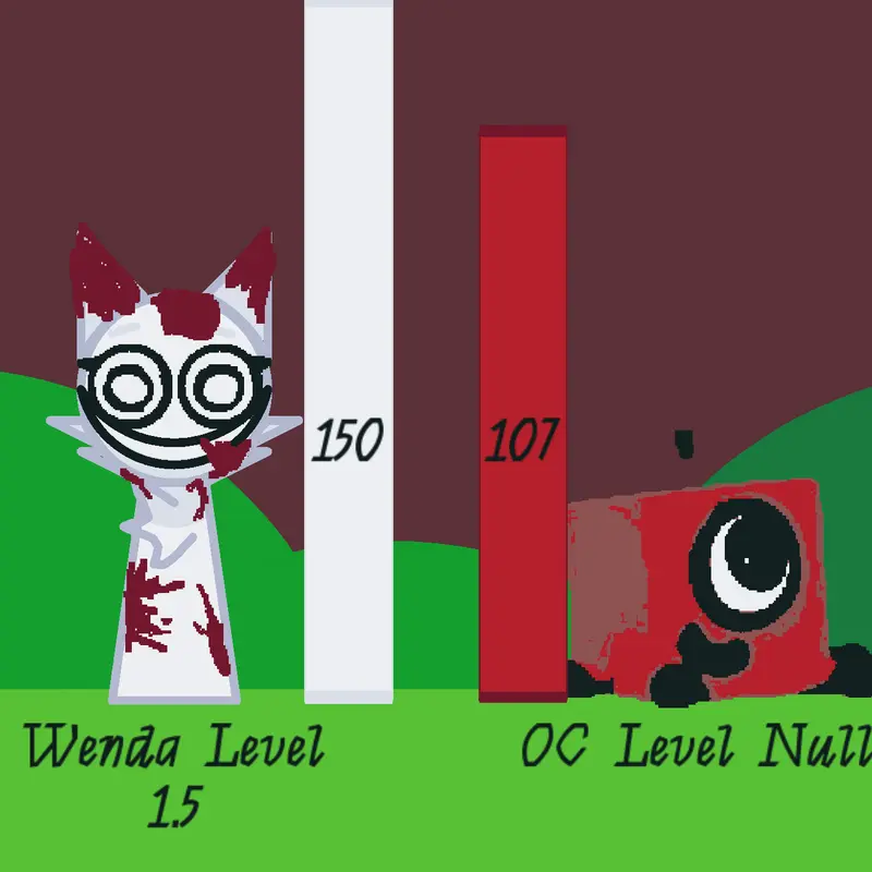 Game by @TheStupidMouse