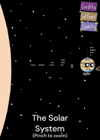 The Solar System.