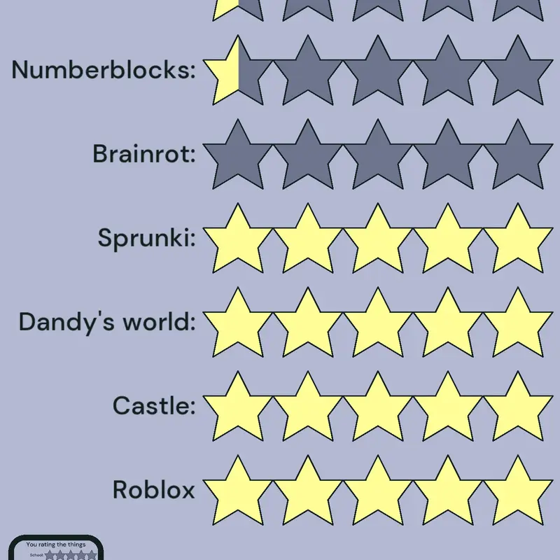 Game by @Job_applications567646
