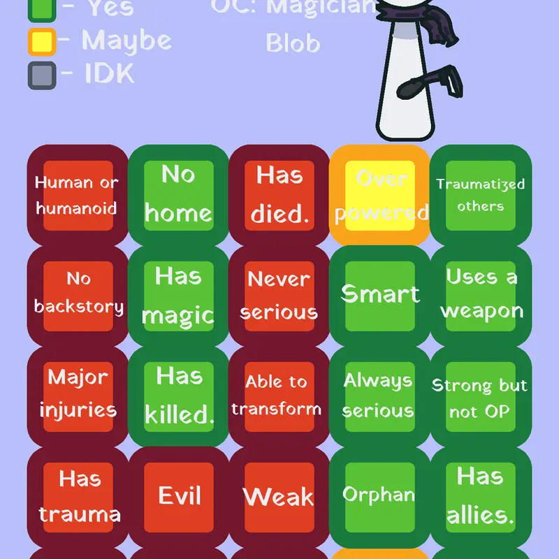 Ocbingo by @TibbOfficial