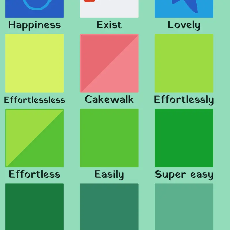 Difficulty chart by @BrokenWindow