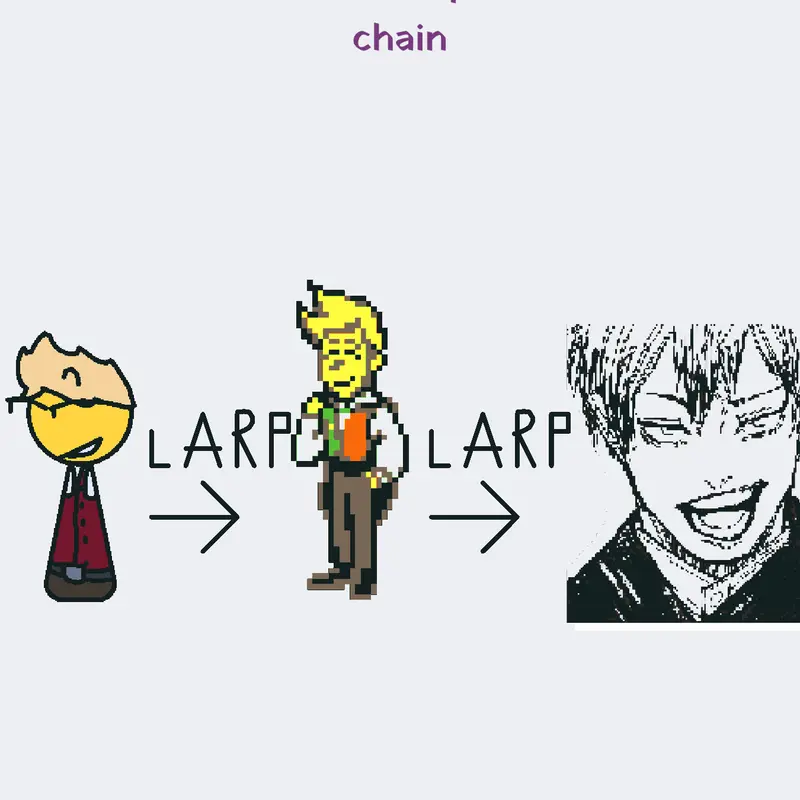 I am right probably. by @_silleh_