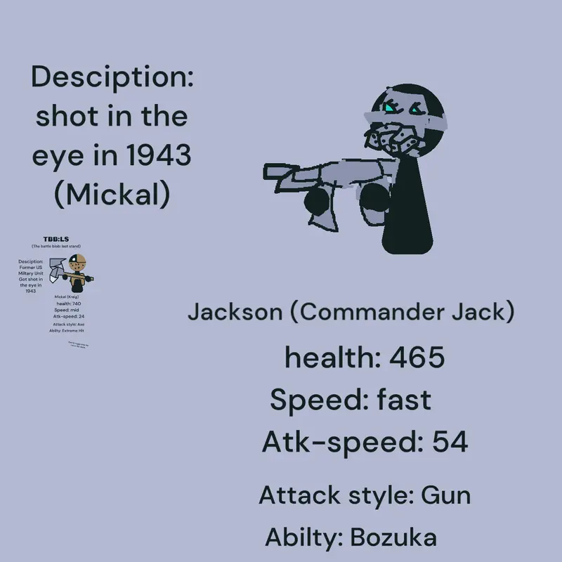 Game by @MemeCat55