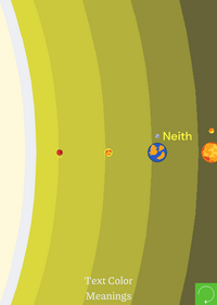 The early solar system