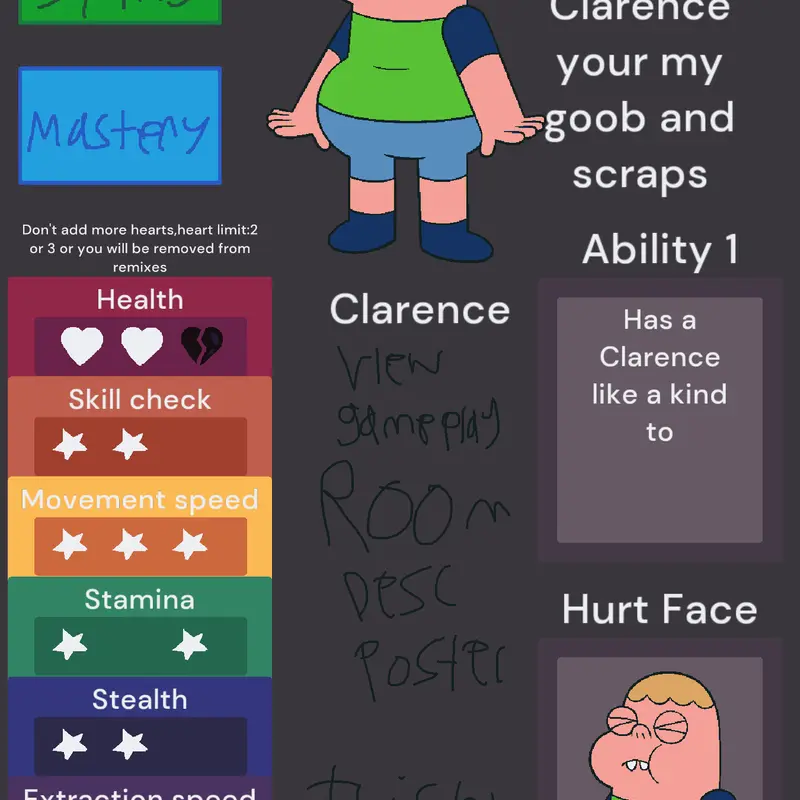 Game by @Missy_and_Charlotte