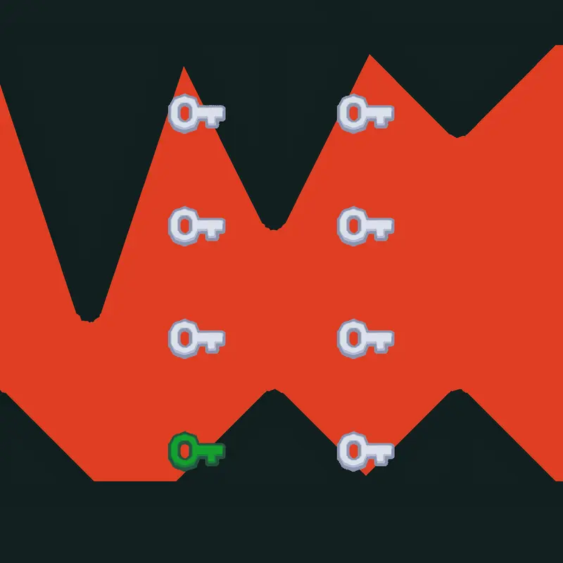 Game by @sanas