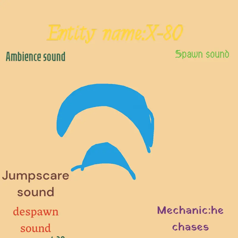 Game by @RedStraberryRobotCat