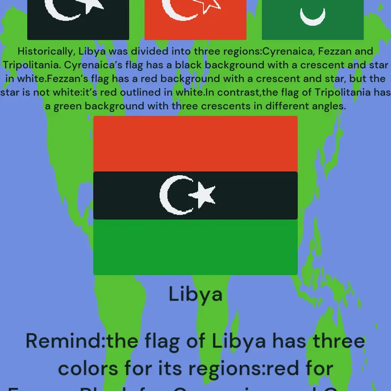 Libya 🇱🇾 Historical Regions Flag Band by @dim-squirrel696