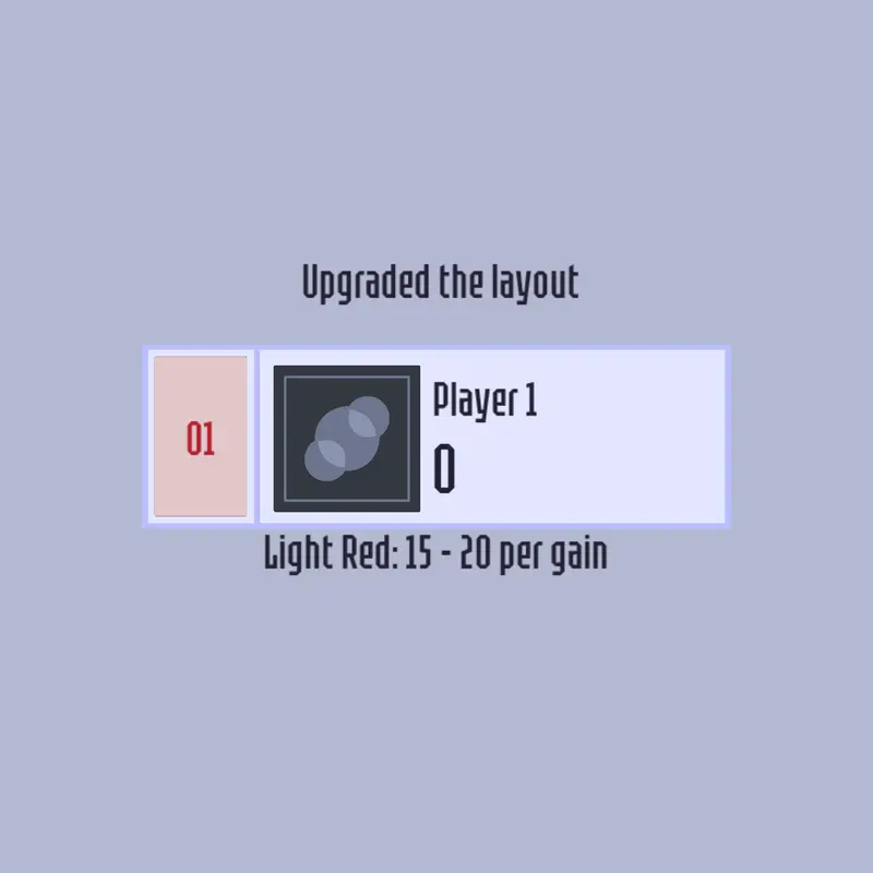Game by @iloggedoutinthisacc