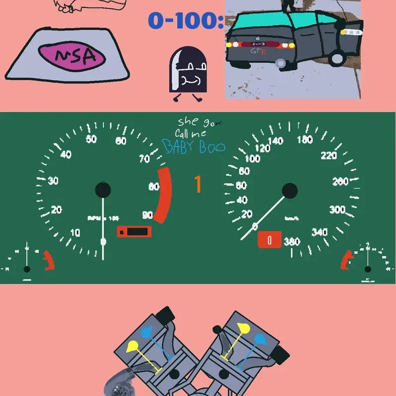 Game by @RegularTwingo