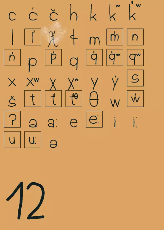 Game by @Something_me_are_redAlt