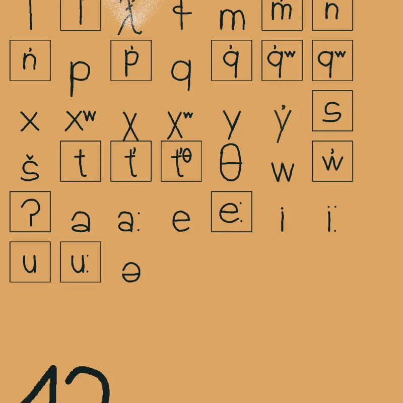 Game by @Something_me_are_redAlt