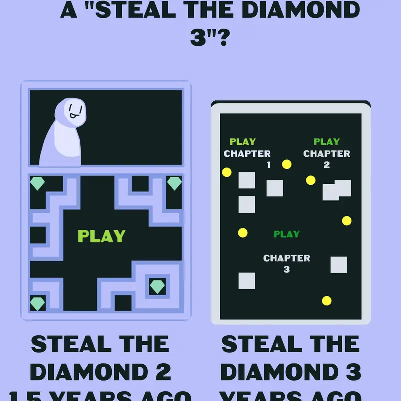 Game by @Flipmotion