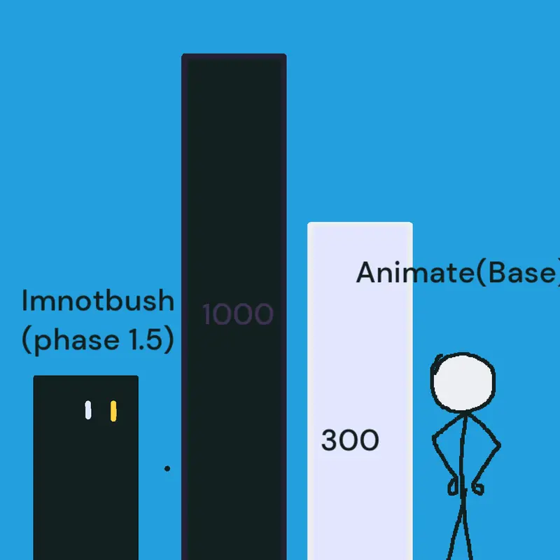 Game by @imnotbush