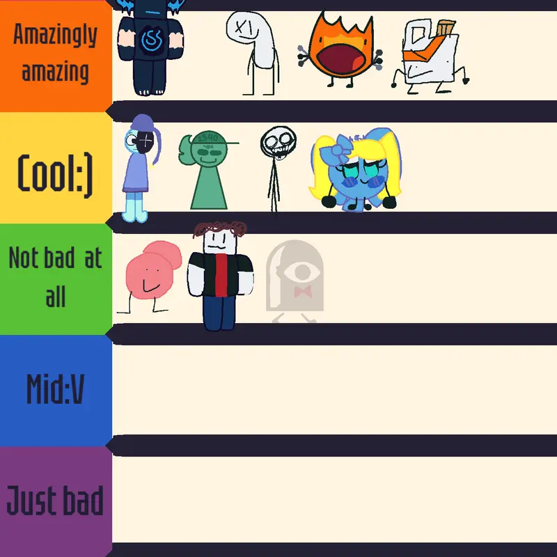 Game by @Ralz_Lazydev