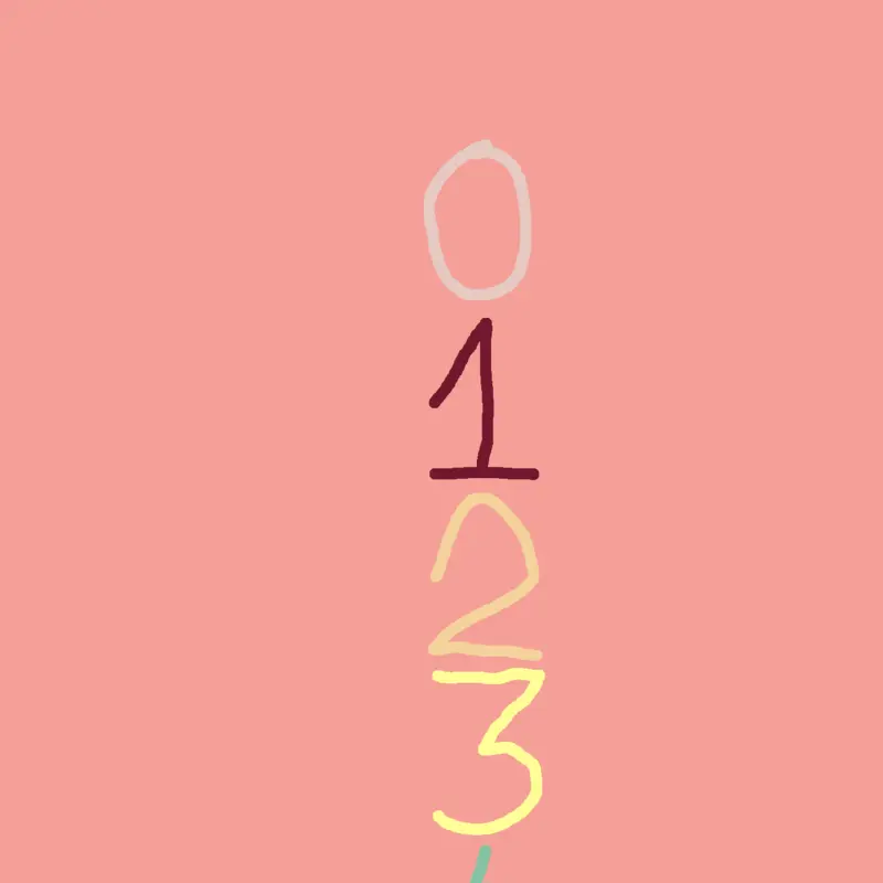 Game by @futunkid