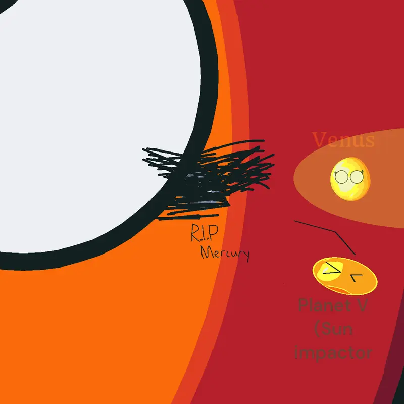 Solar system in future by @Adam251
