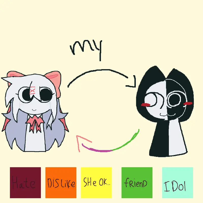 Game by @vellia_the_antitoxic