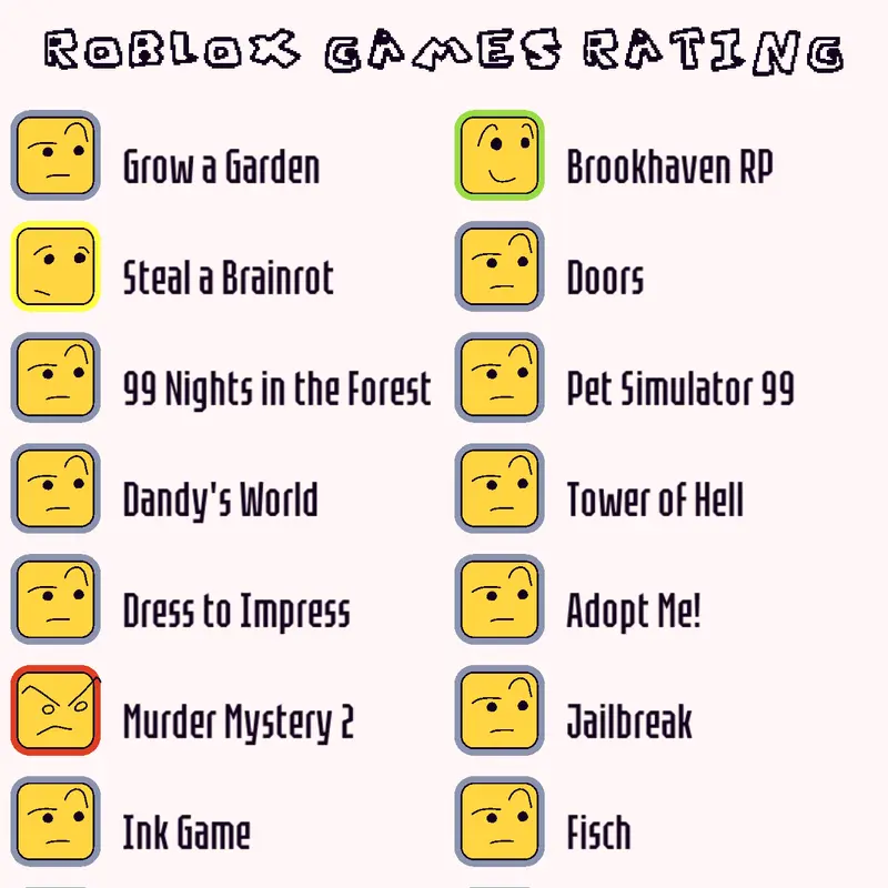 Game by @google_family_link5962