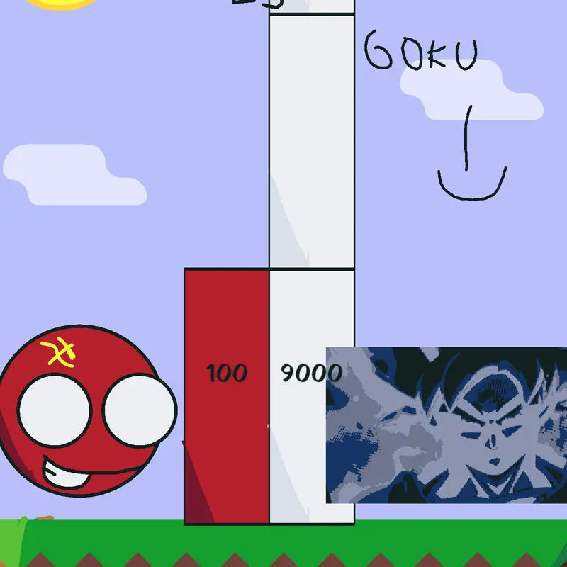 Game by @goku_UltraInstinct